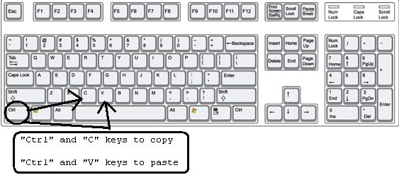 Fig 1.1 Keyboard Key Reference