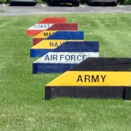 Military signs