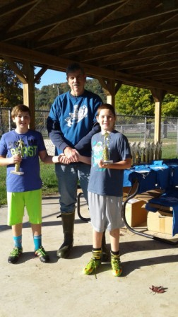 October 15,2016 Soccer shoot winners.
1st - Lance Enright
2nd - Cole Enright