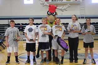 12-13 Boys
    1.  Luke Nethercot - Canon City
    2.  Taylor Freeman - Pueblo
    3.  Derrick Lucero - Alamosa

12-13 Girls
    1.  Elizabeth McCalla - Canon City
    2.  Micayla Isenbart - Lamar
    3.  Brittany Guthrie - La Junta

photo courtesy of Tracy Buxton