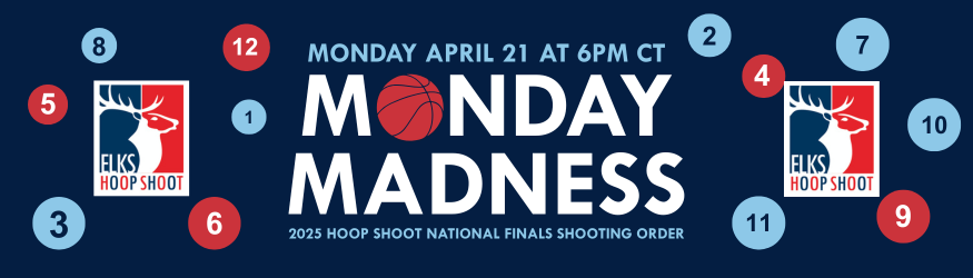 2025 Hoop Shoot Monday Madness